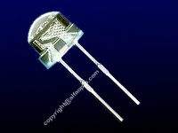 Helmet / Strawhat / Matka LED